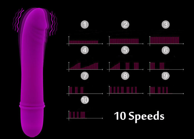 So sánh Cây rung Pretty Love nhỏ giá tốt loại tốt So sánh Cây rung Pretty Love nhỏ giá tốt loại tốt