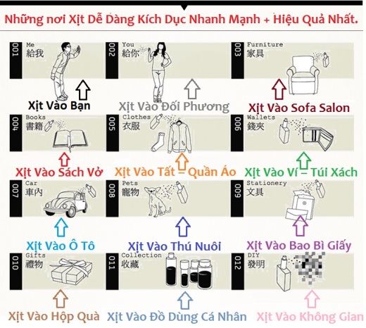  Review Nước hoa nam kích thích nữ thăng hoa Desire giá sỉ