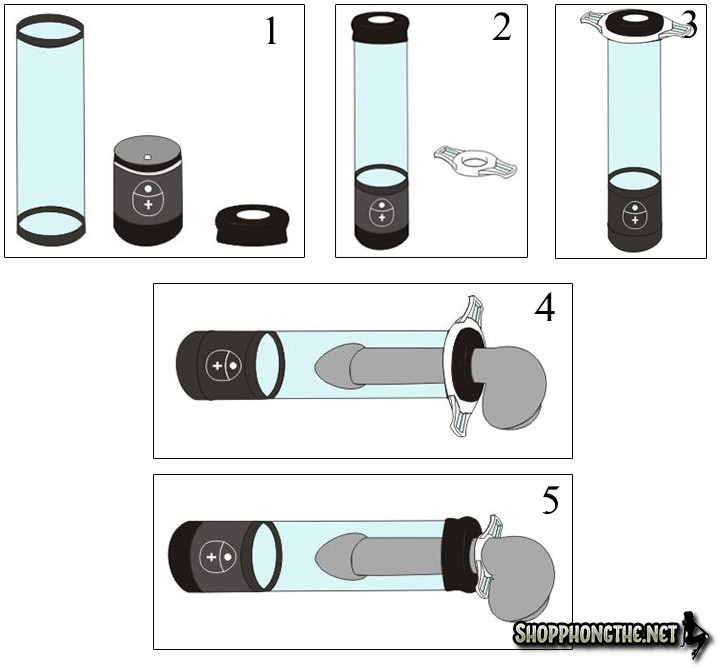 Kho sỉ Máy tập dương vật bơm tự động Louge giá tốt