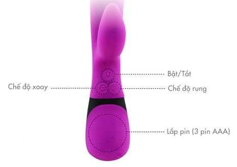  Nơi bán Dương vật silicon đa năng - Pretty Love Brain giá sỉ