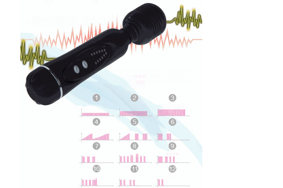 Bỏ sỉ Chày rung massage Power Wand cao cấp loại tốt