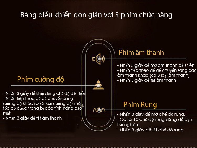 Kho sỉ Máy thủ dâm cầm tay Nano rung thụt chính hãng